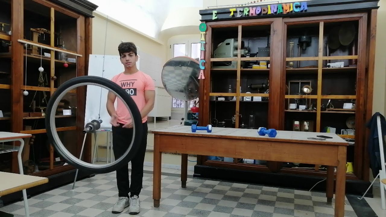 2022 conservazione del momento angolare