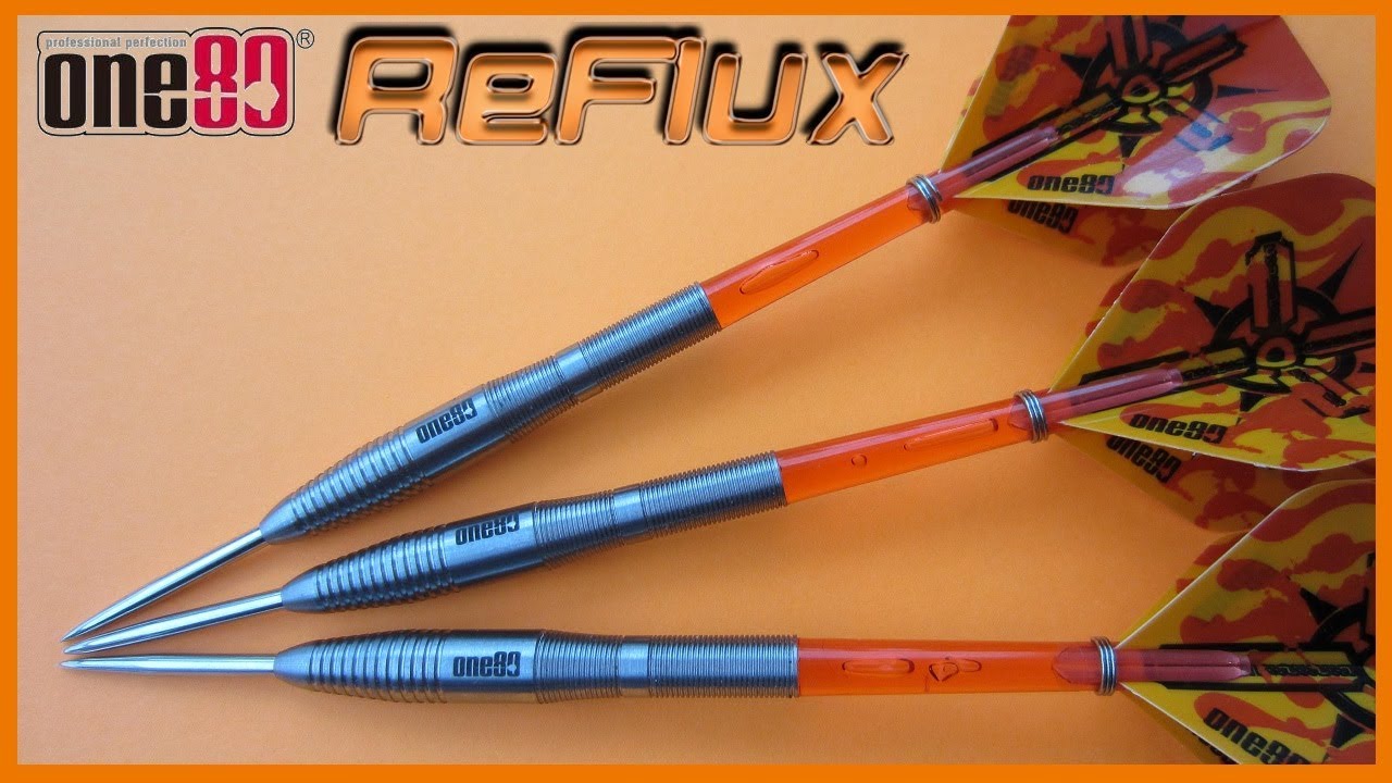 January Deal Of The Month - One80 ReFlux - Happy New Years!!