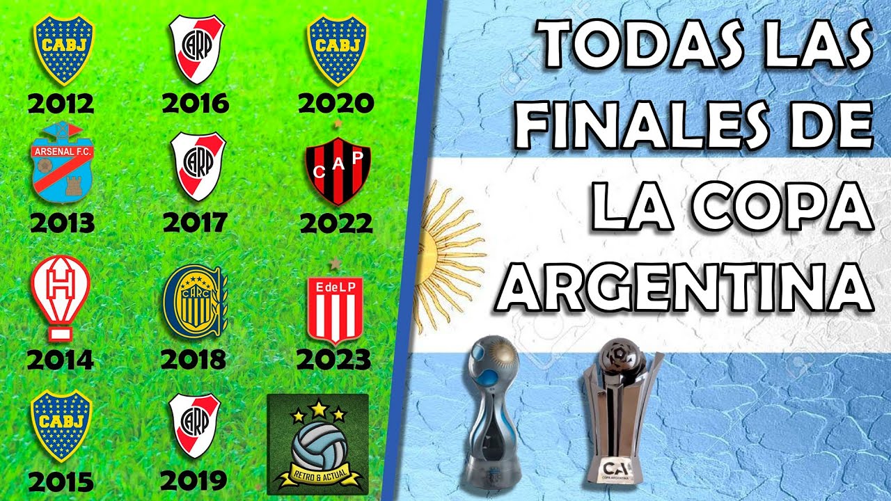 Todos las Finales de la Copa Argentina (2012-2023)