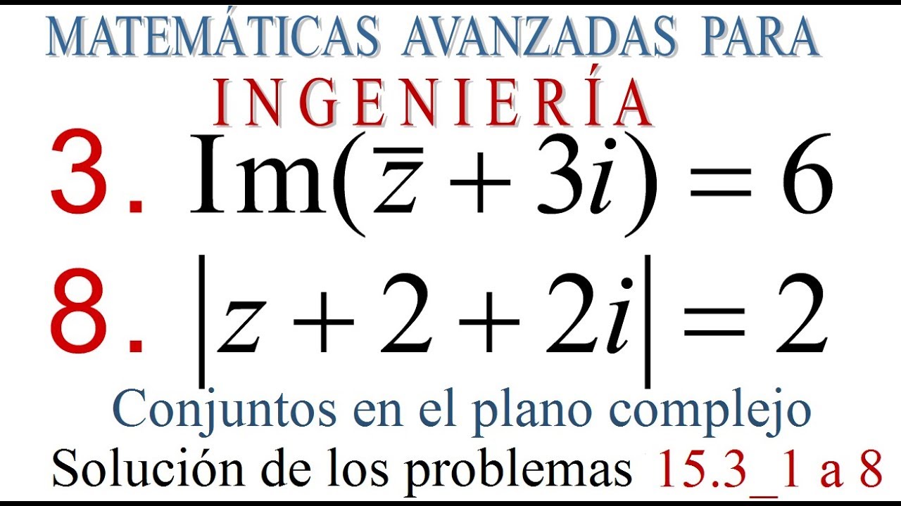Conjuntos de puntos en el plano complejo. MAPI_ Zill 15.3_ 1 a 8.