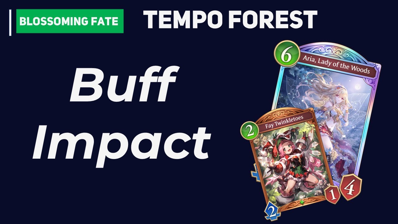 Testing Aria Buff