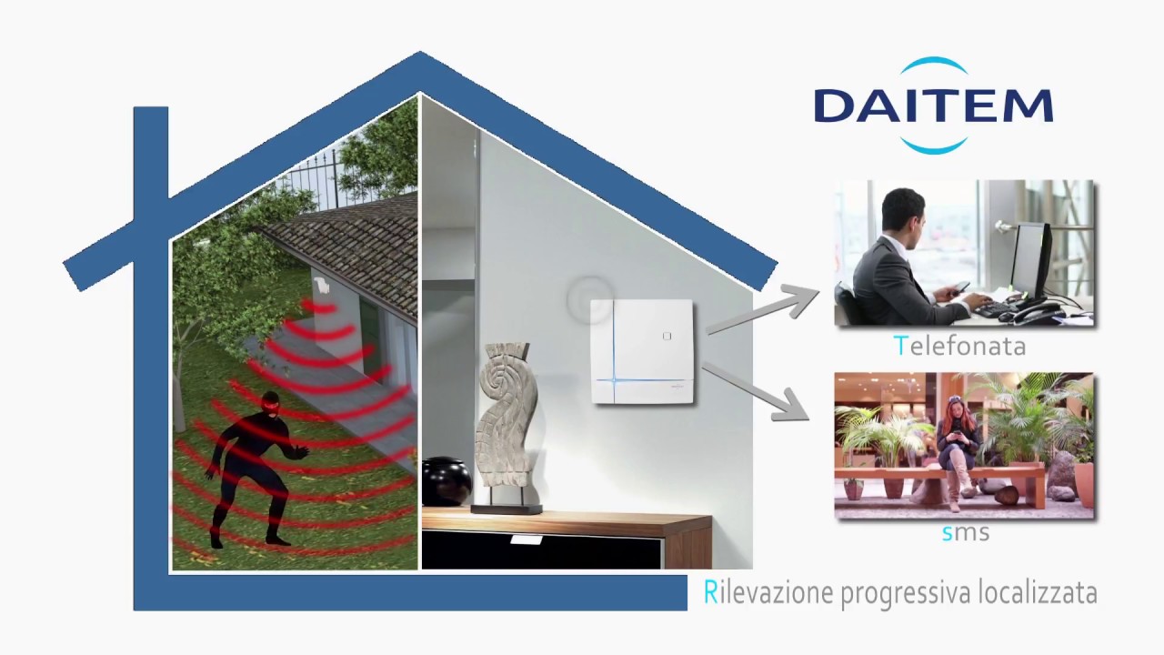 Protezione Esterna DAITEM  e-square
