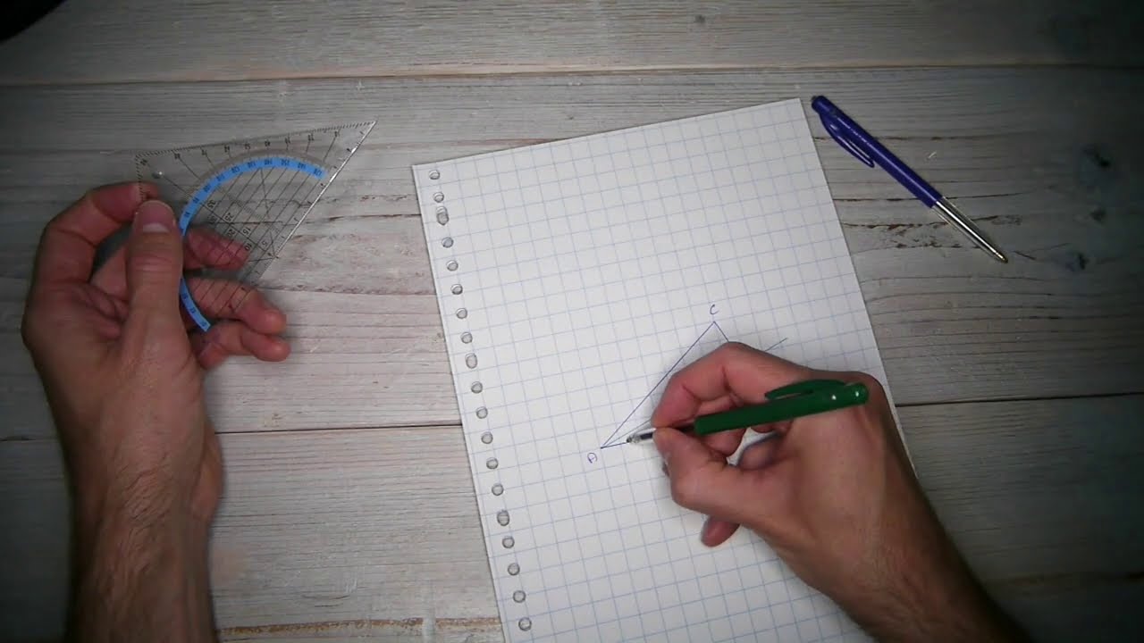 Bissectrice & ingeschreven cirkel