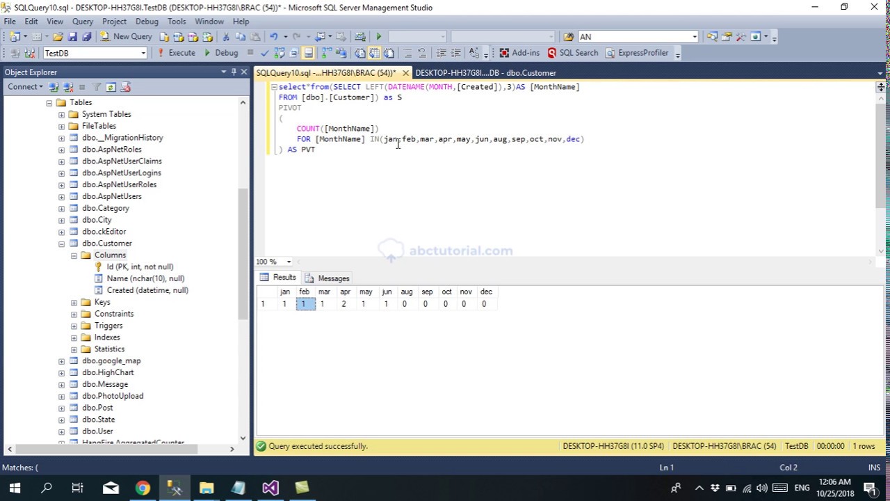 Pivot Table in Sql Server 2012 | Convert Rows to columns using 'Pivot' in SQL Server