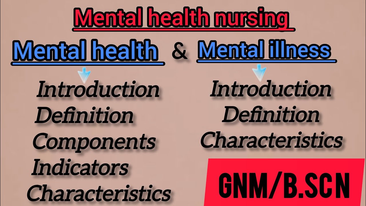 Mental Health & Illness ll #Nursinglectures