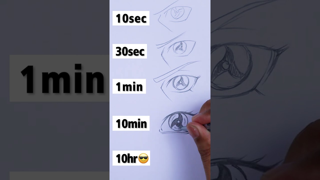How to Draw Itachi Mangekyou Sharingan in 10sec, 1min, 10min, 10hr🤯 #shorts #drawing #itachi