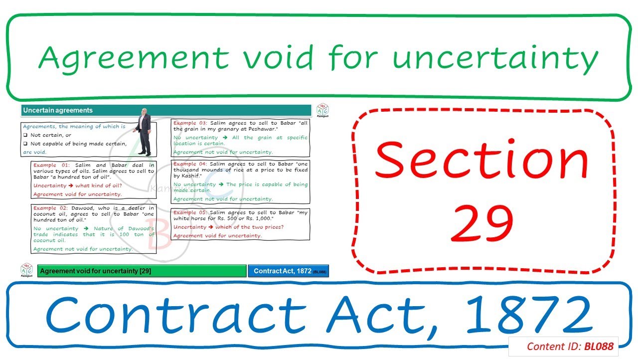 Section 29 Agreement void for uncertainty | Contract Act, 1872 (BL088)