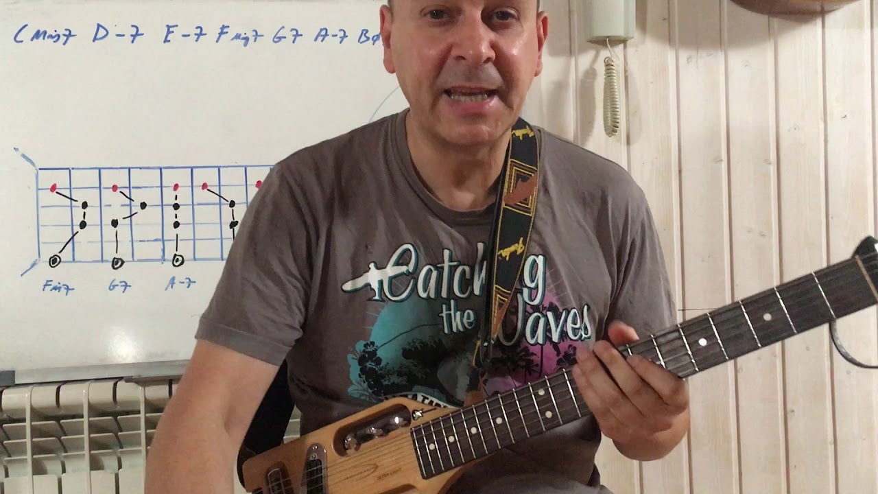 HARTO DE TOCAR LA GUITARRA AL TUNTÚN DESDE EL AÑO CATAPÚN? PUES PASA Y PONTE CÓMODO. Guitarristas