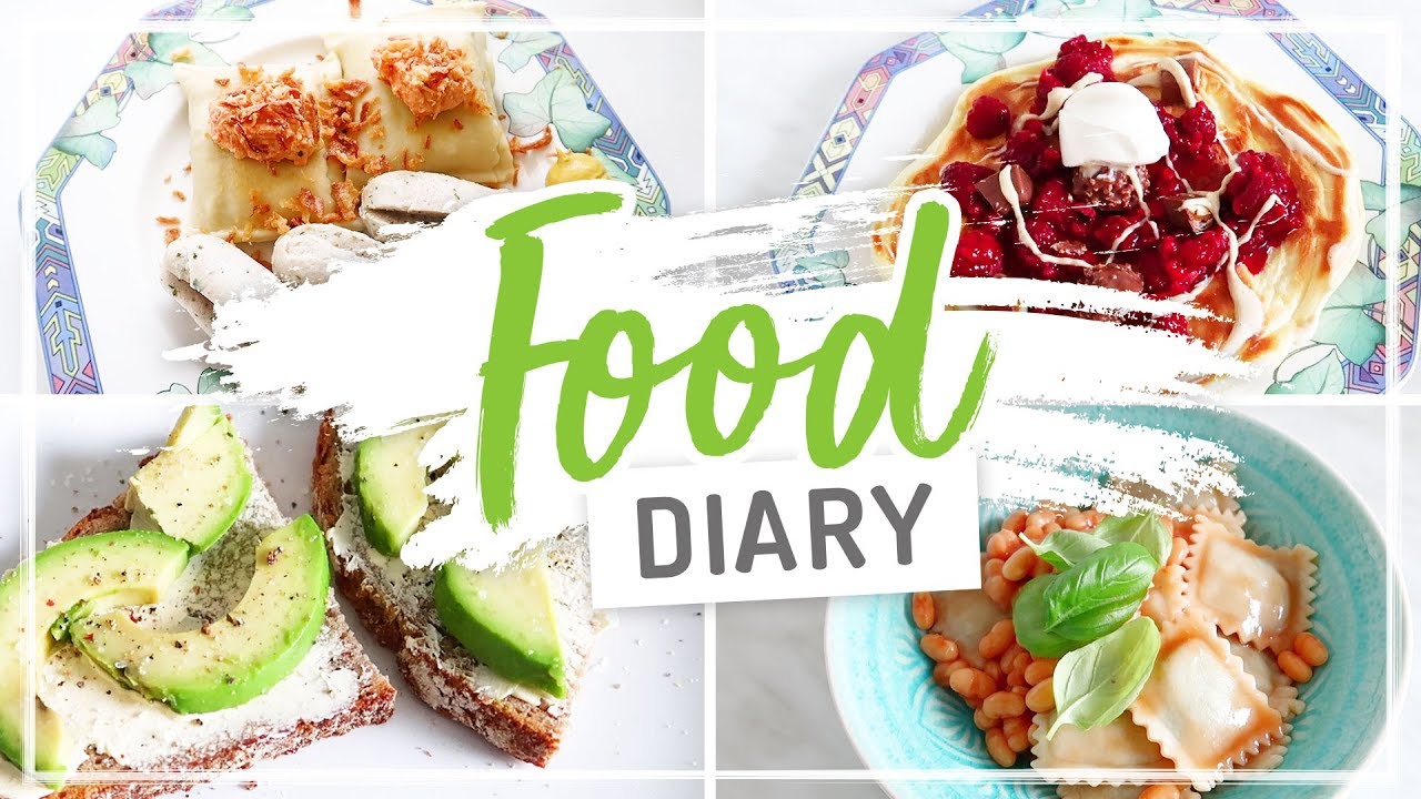 WHAT I EAT – für mich gesundes FOOD DIARY #TypischSissi
