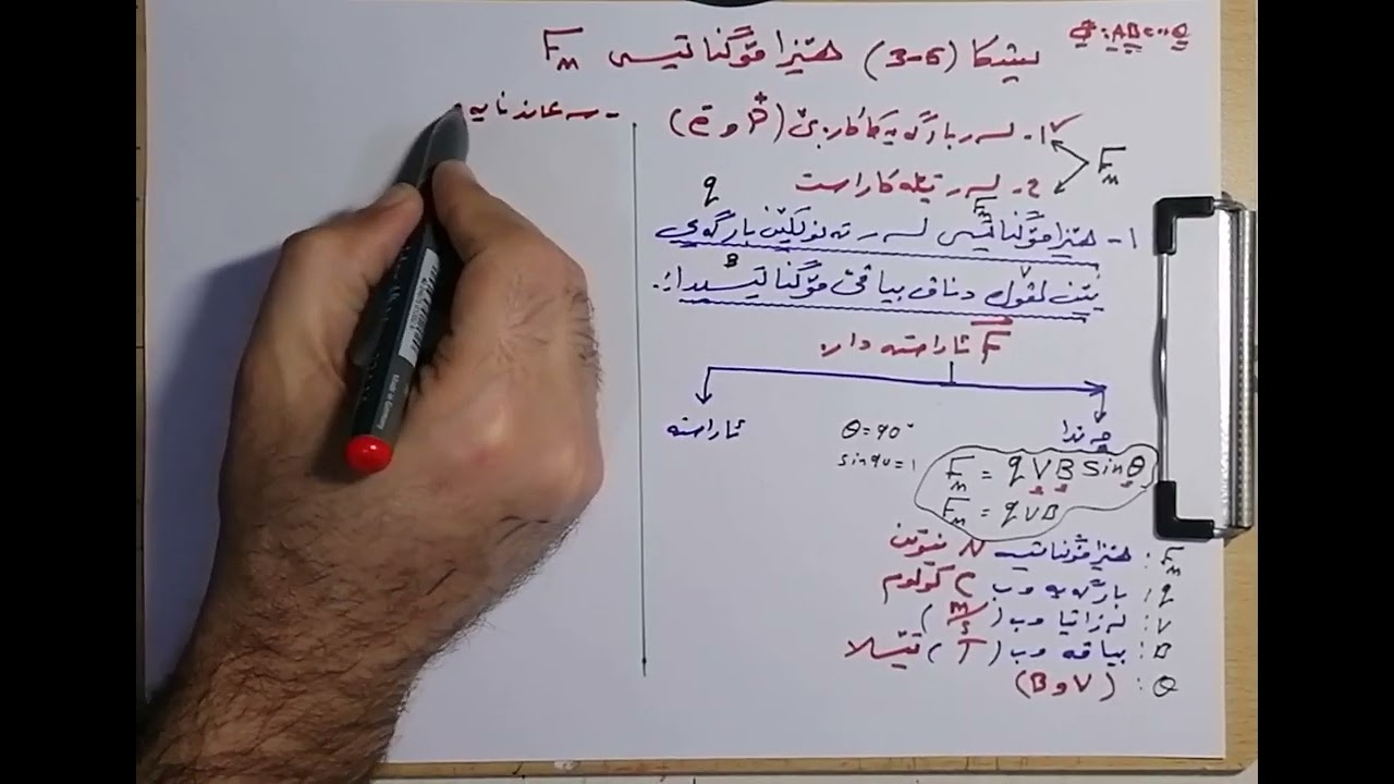 واناE6 بەندێ 5 پشکا3   1ــ هێزا مۆگناتیسی لسەر باڕگەیەکالڤوک دناڤ بیاڤێ مۆگناتیسیدا.
