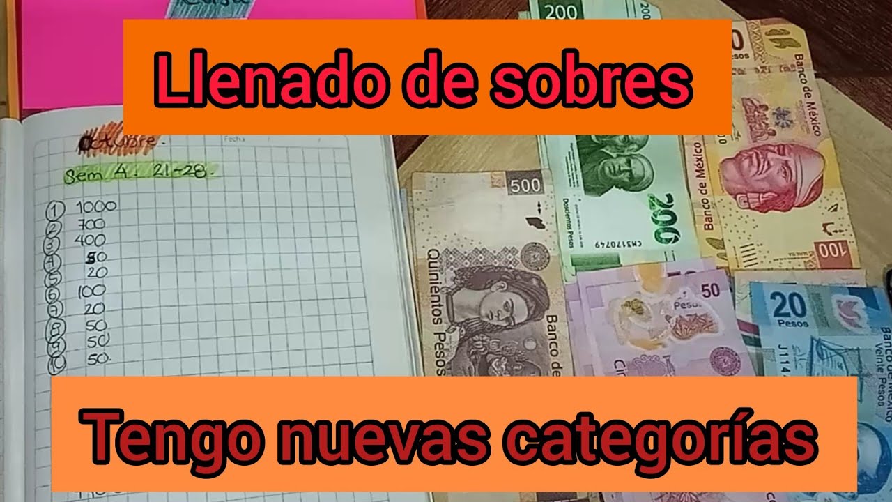 presupuesto semanal / RELLENO DE SOBRES 💵