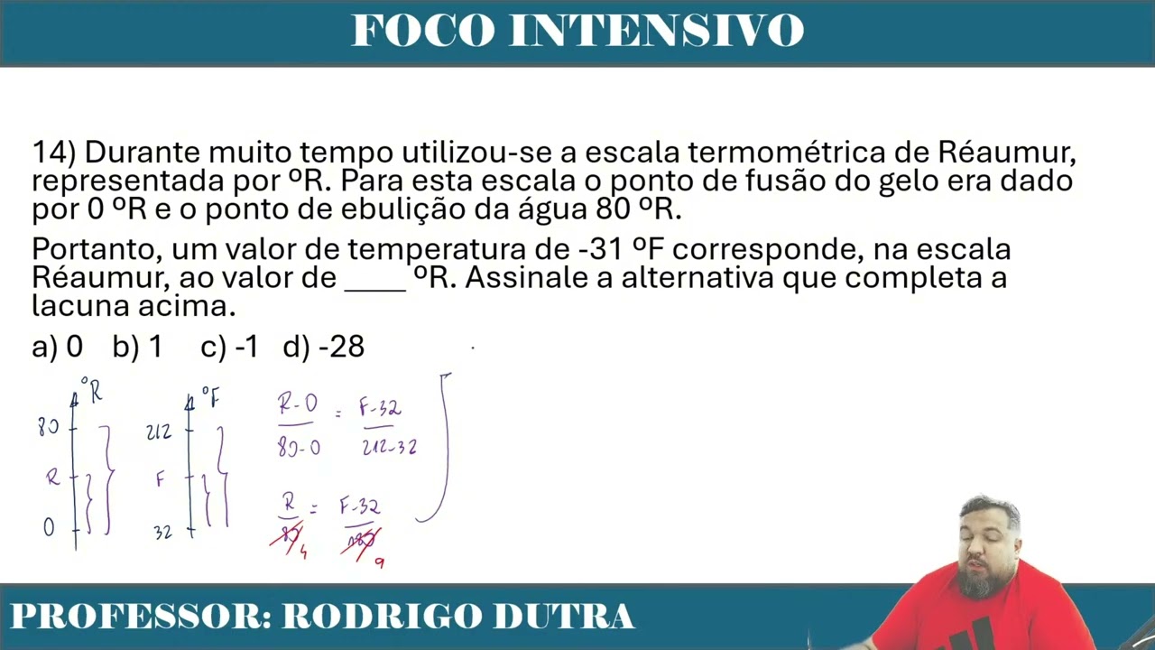 CAIU NA EEAR... TERMOMETRIA