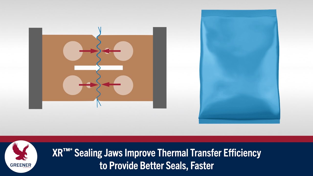 XR&trade;* Sealing Jaws Improve Thermal Transfer Efficiency to Provide Better Seals, Faster