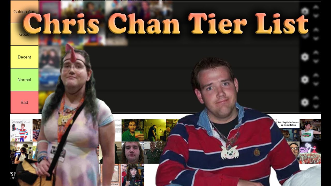 The Every Chris Chan Event in Christory tier list (Part 1)