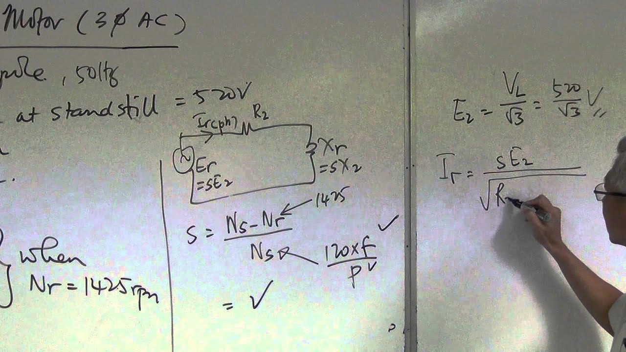 Induction Rotor Current