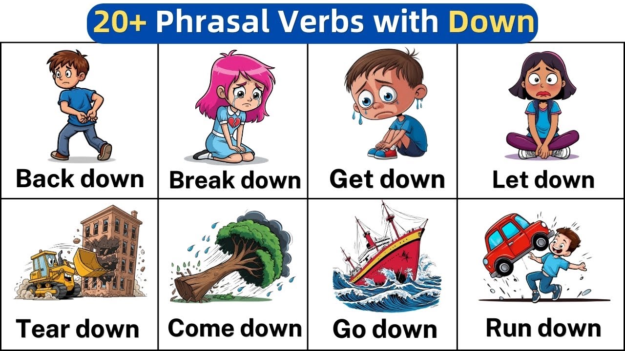 Learn Phrasal Verbs with 