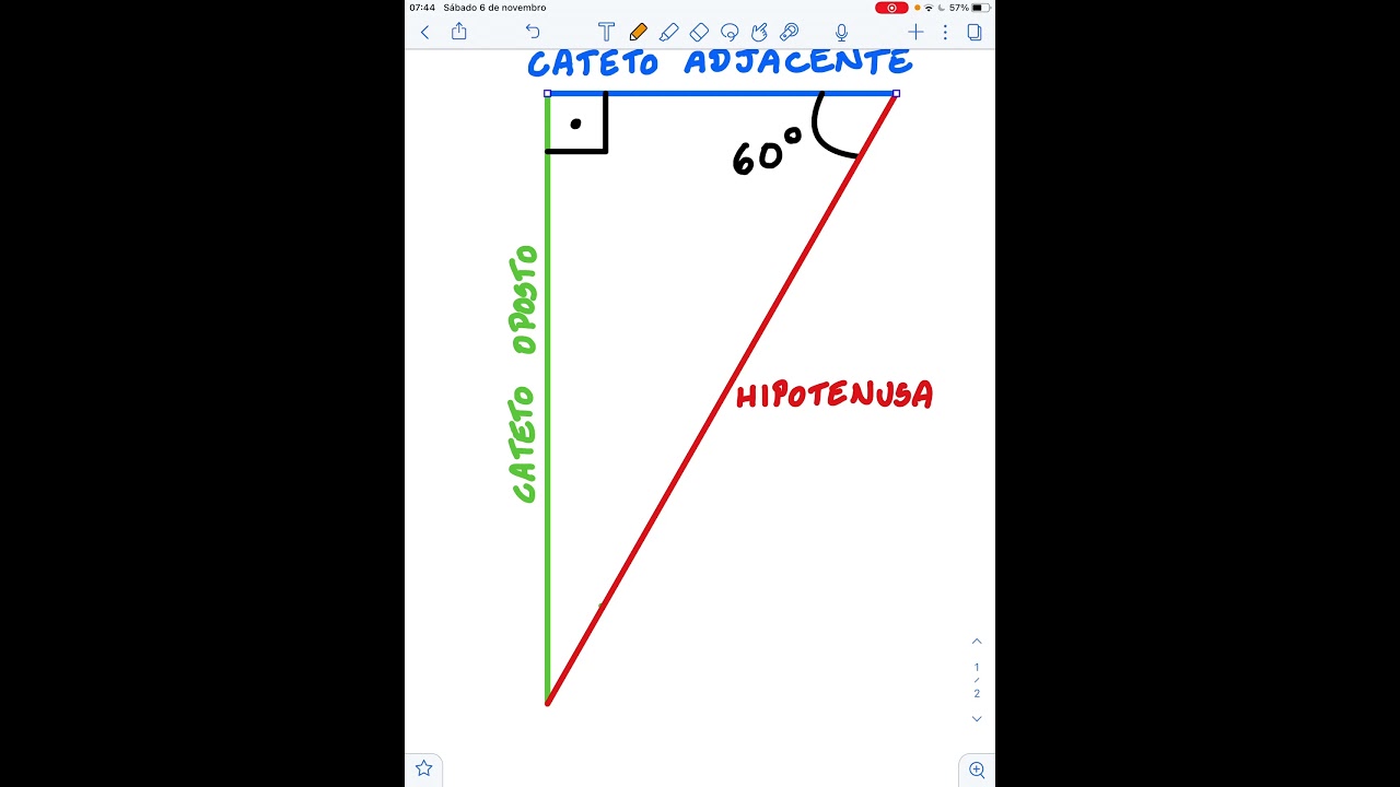 Como identificar cateto oposto, cateto adjacente e hipotenusa nos tri&acirc;ngulos ret&acirc;ngulos?