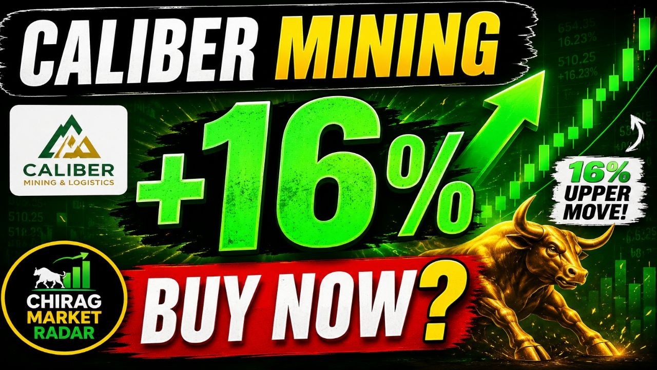 Caliber Mining Share Today 🔥 16% Jump | Buy or Sell? Complete Stock Analysis