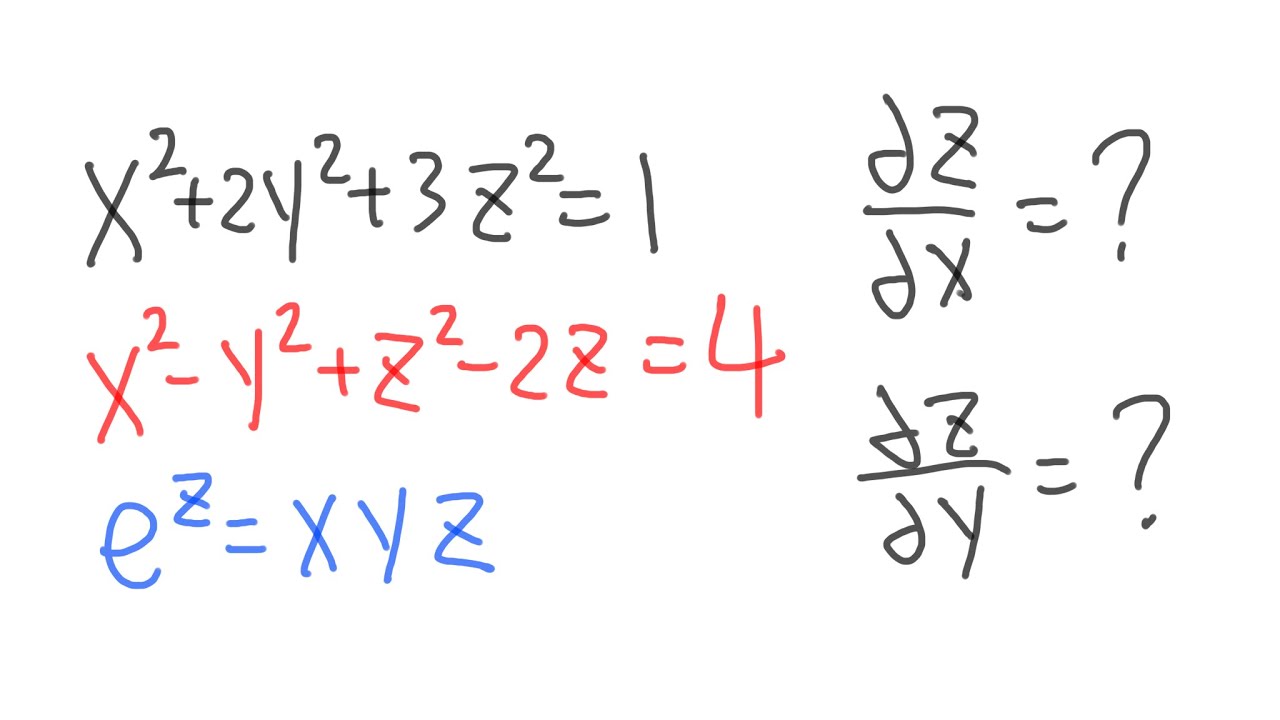 The calculus 3 version of implicit differentiation