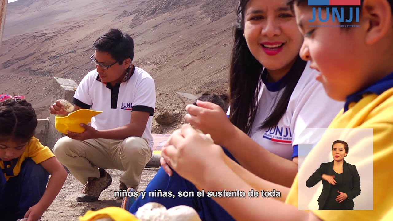 Ambientes Significativos