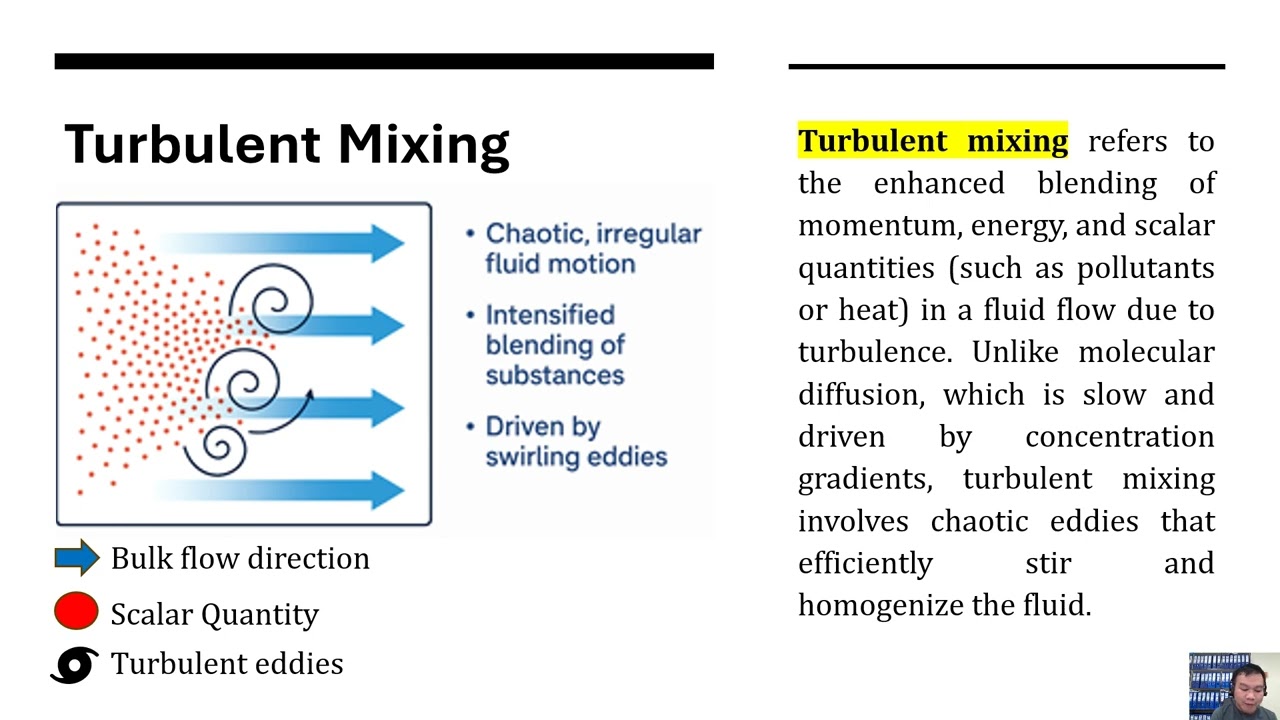 Turbulent Mixing and Dispersion Environmental Hydrodynamics