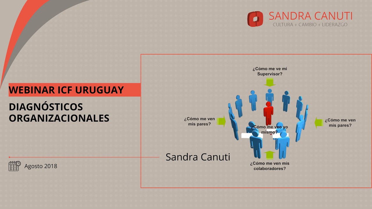 Webinar ICF Uruguay 22.08.18 | Coach Sandra Canuti, PCC