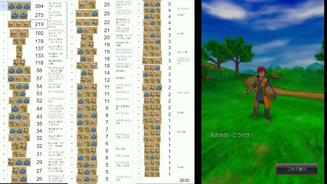 ドラゴンクエスト8 出現モンスター調査トラペッタ南部 平地:昼(2563～2759)