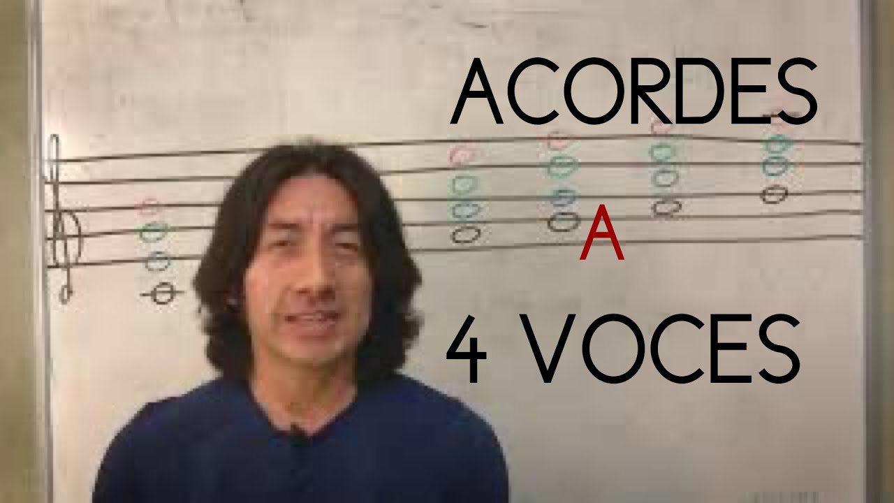 ACORDES A 4 VOCES (Con 7mas)