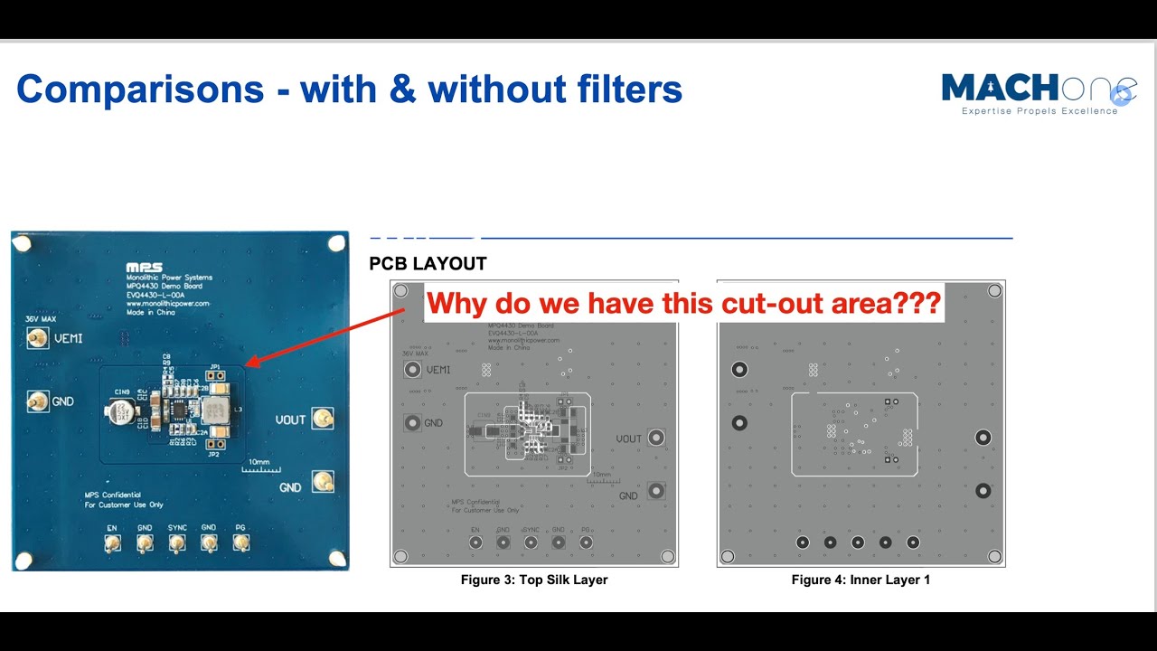 Separate grounds on top layer - Does it work?