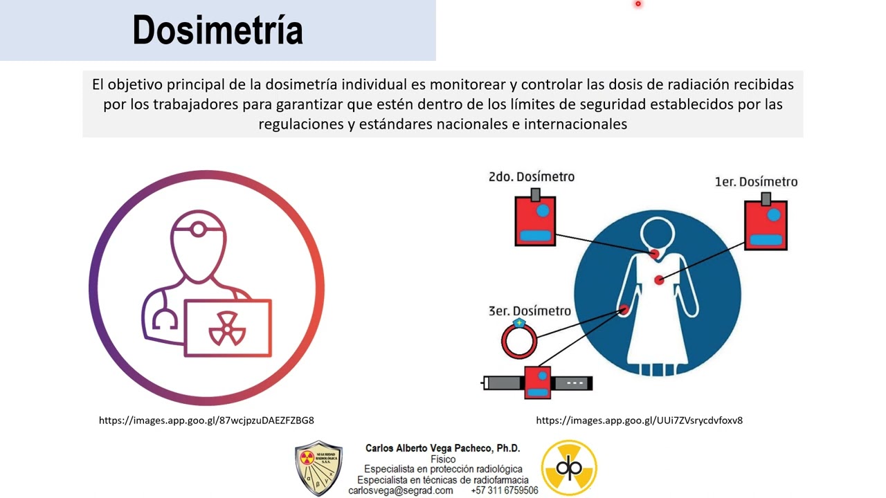 Tema 22 Dosímetros características cuidados