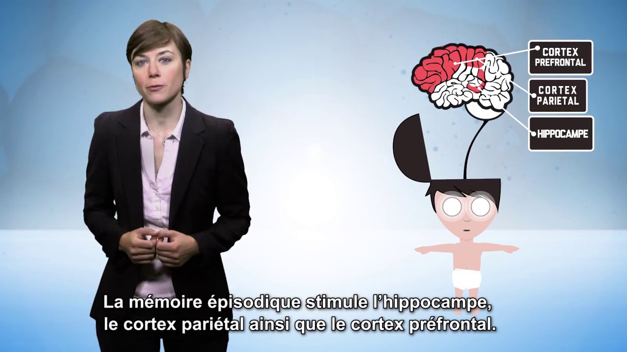 La Mémoire épisodique