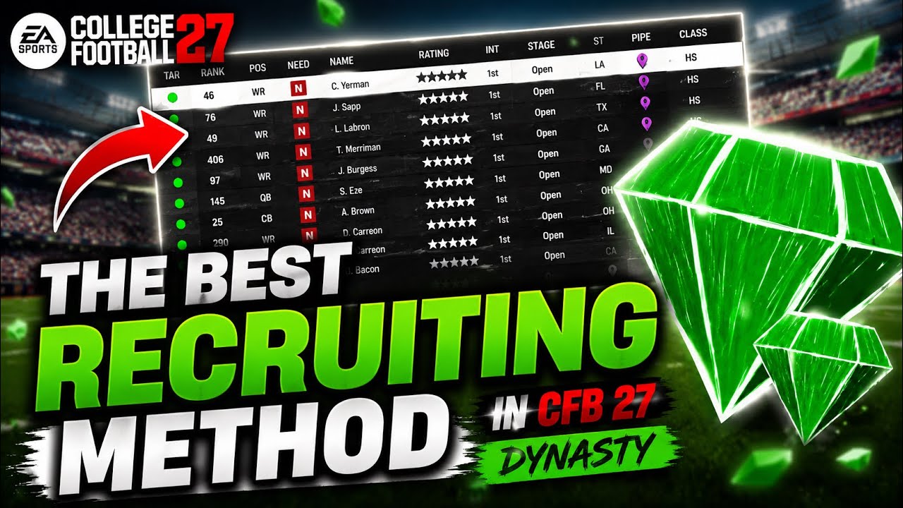 ЛУЧШАЯ стратегия рекрутинга в режиме Dynasty в CFB 27