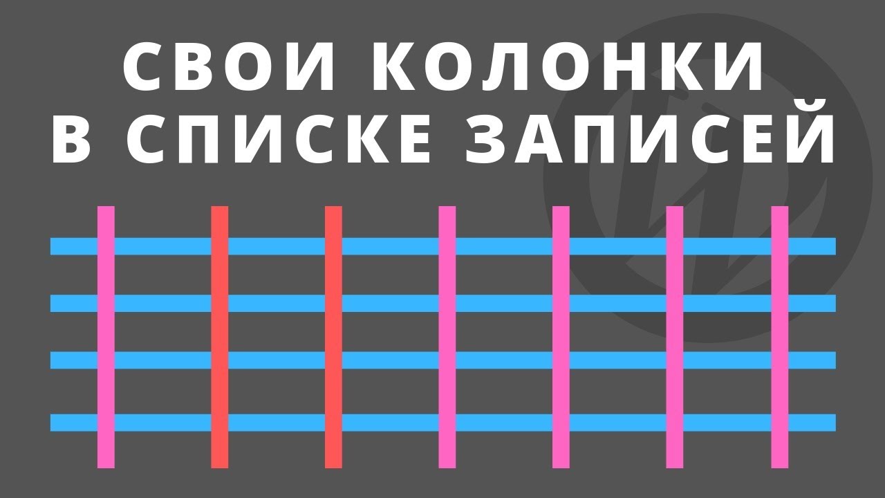 Как добавить свою колонку в таблицу записей в админке WordPress?