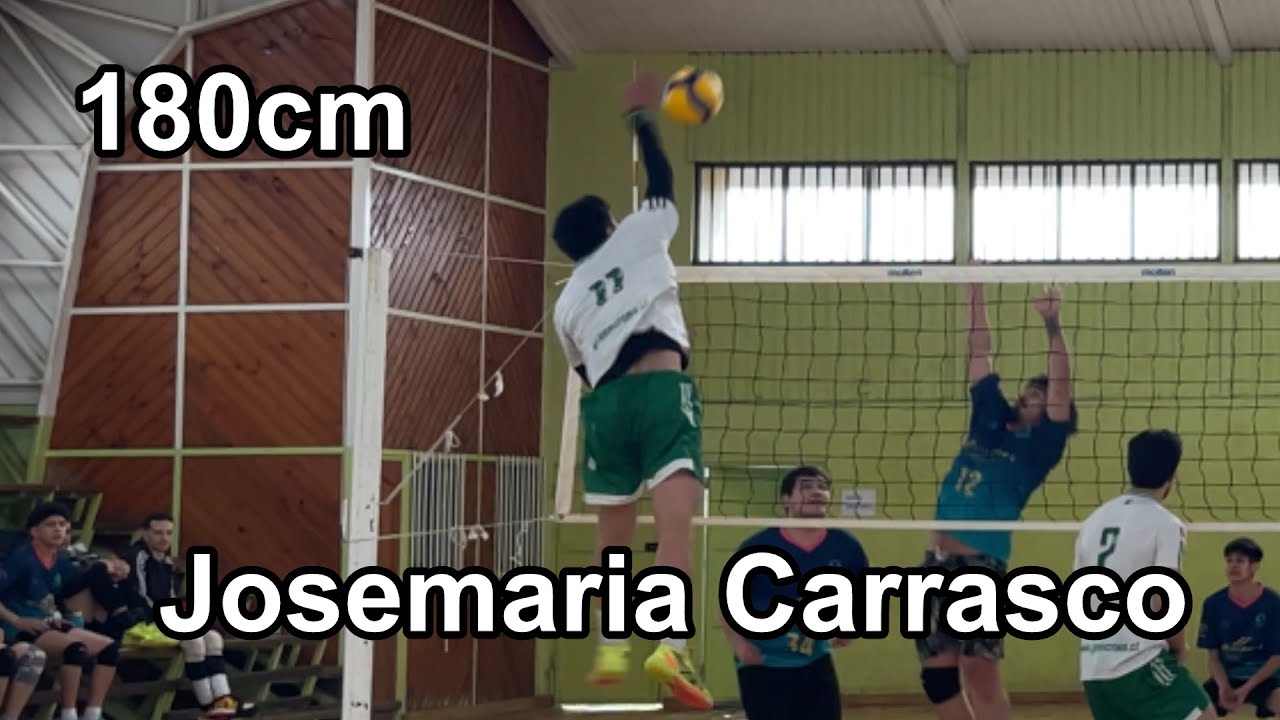 Josemaria Carrasco: HIGHLIGHTS TORNEO VICTORIA 2025