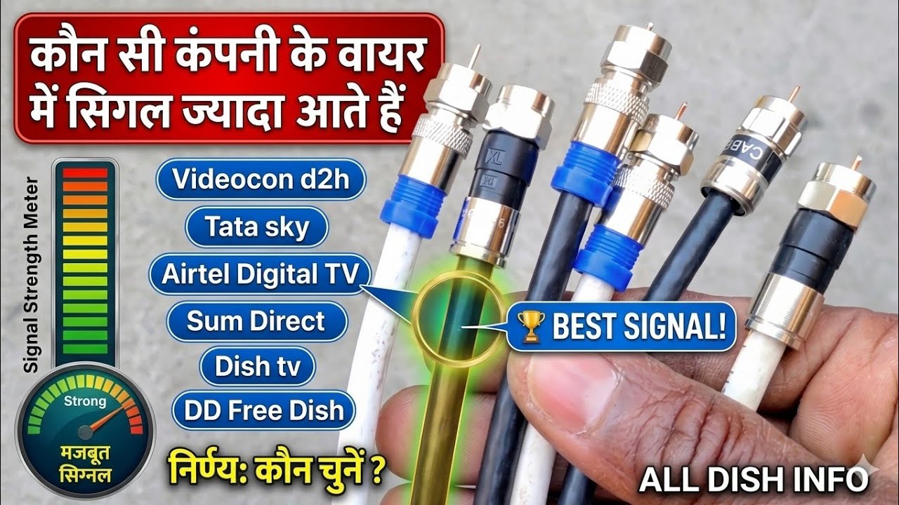 DTH Wire | Which company's DTH wire has more signals? | All dish info | Best Dish tv wire