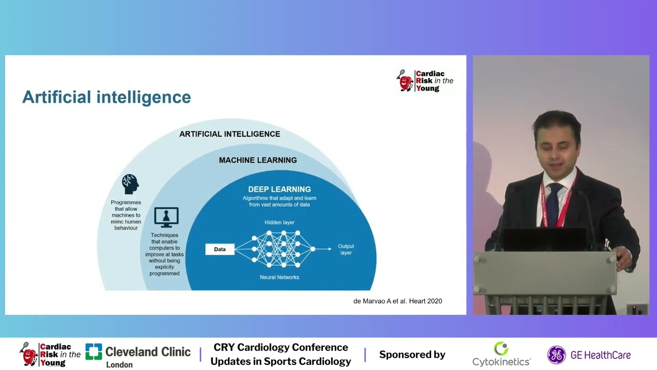 What does the future hold for cardiac screening - Dr Raghav Bhatia