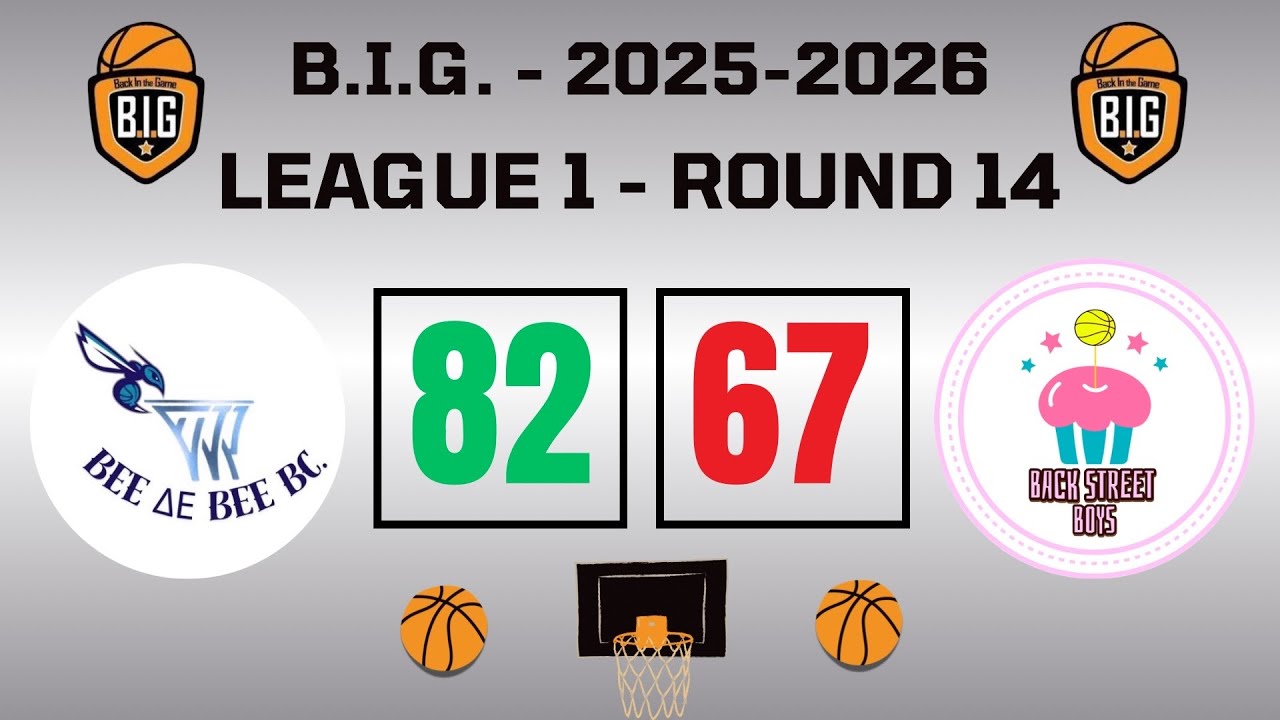 Bee Δε Bee 82-67 Backstreet Boys (Round14-League1-28/02/2026)