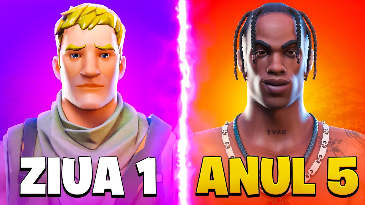EVOLUTIA LUI PAUL2M IN FORTNITE (2018-2024)