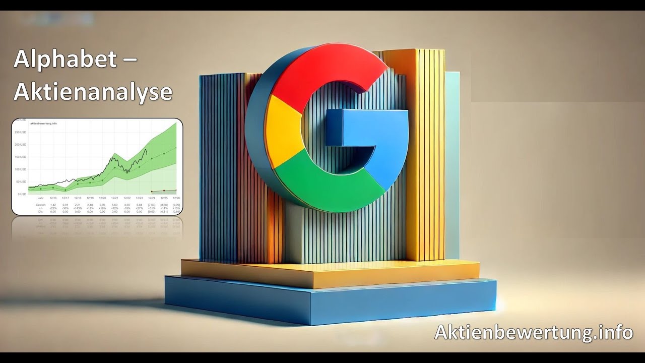 Alphabet Aktie (GOOGL) - Bewertung und Qualit&auml;t. Eine Fundamentalanalyse