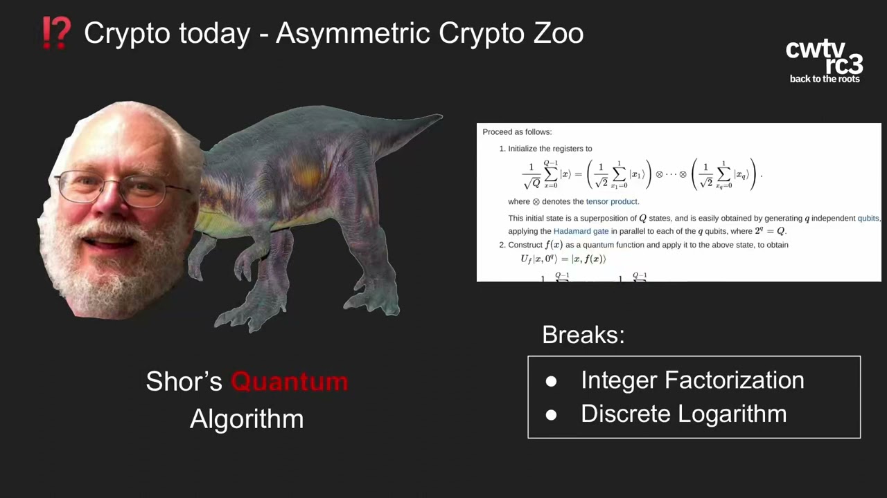 Kyber and Post Quantum Crypto   How does it work