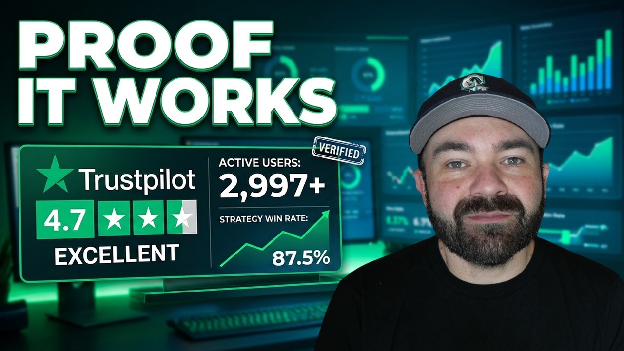 79 Trustpilot Reviews in 24 Hours, Strategy on an Absolute Tear