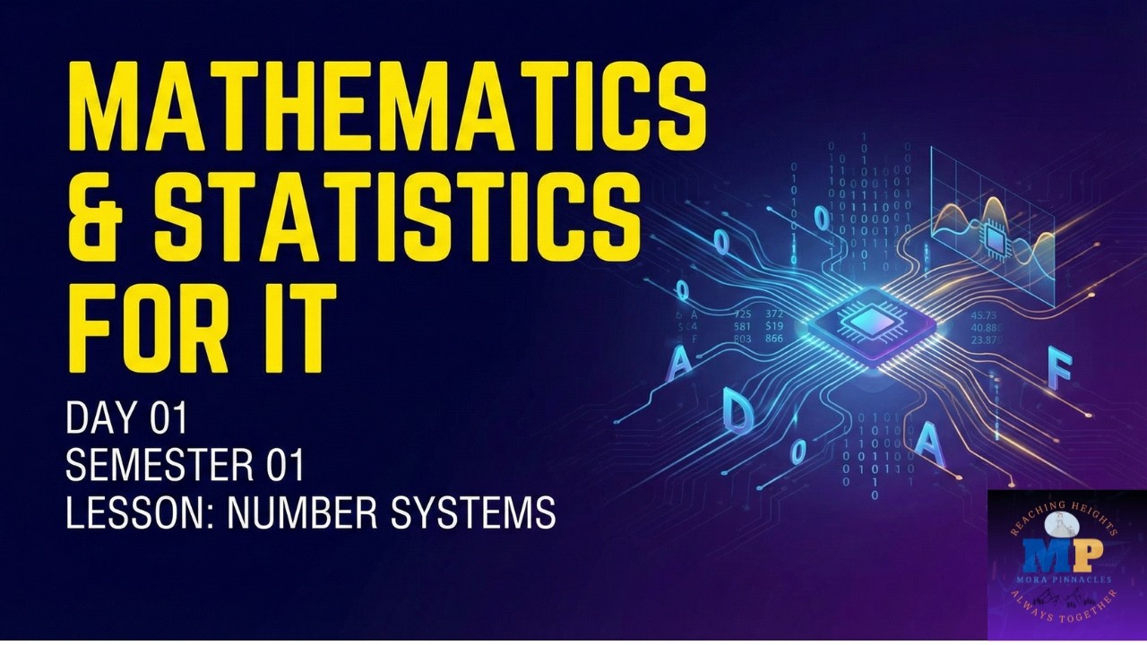 Day 01 | Mathematics & Statistics for IT | Number Systems | Kavindu D Herath | Mora Pinnacles