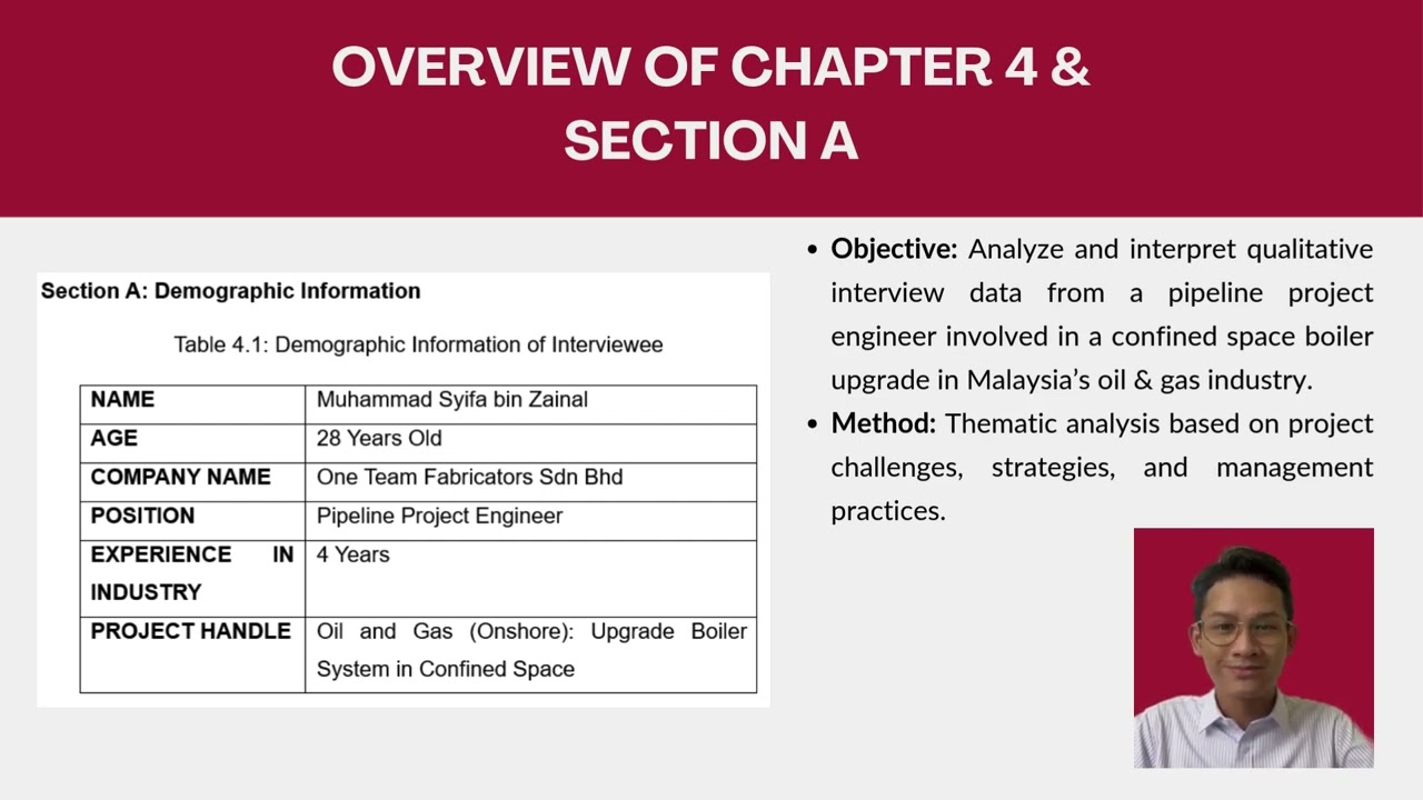 BQS 667 : THE PROJECT MANAGEMENT SUCCESS FACTORS IN OIL AND GAS INDUSTRY&nbsp;IN&nbsp;MALAYSIA