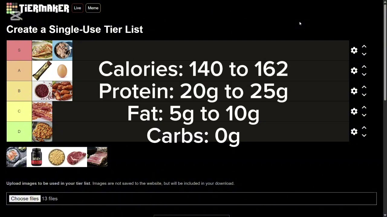 Protein source tier list