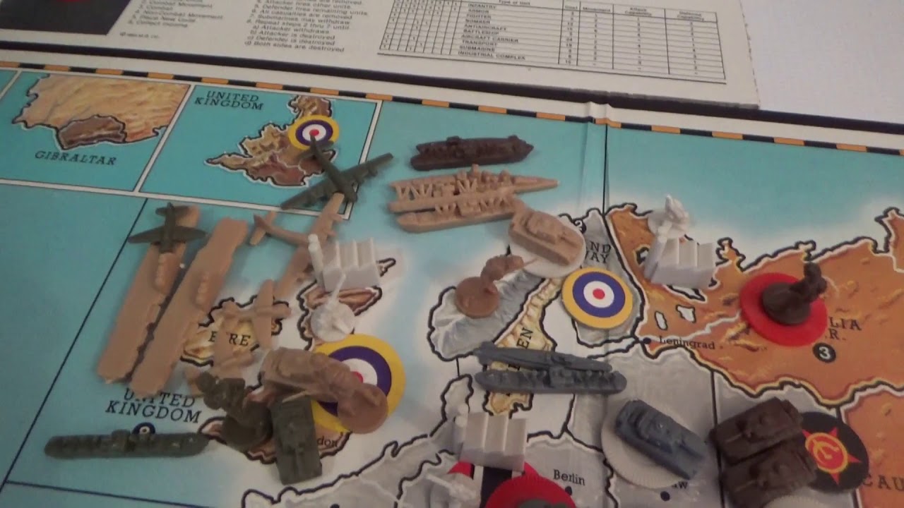 Axis and Allies Old School!