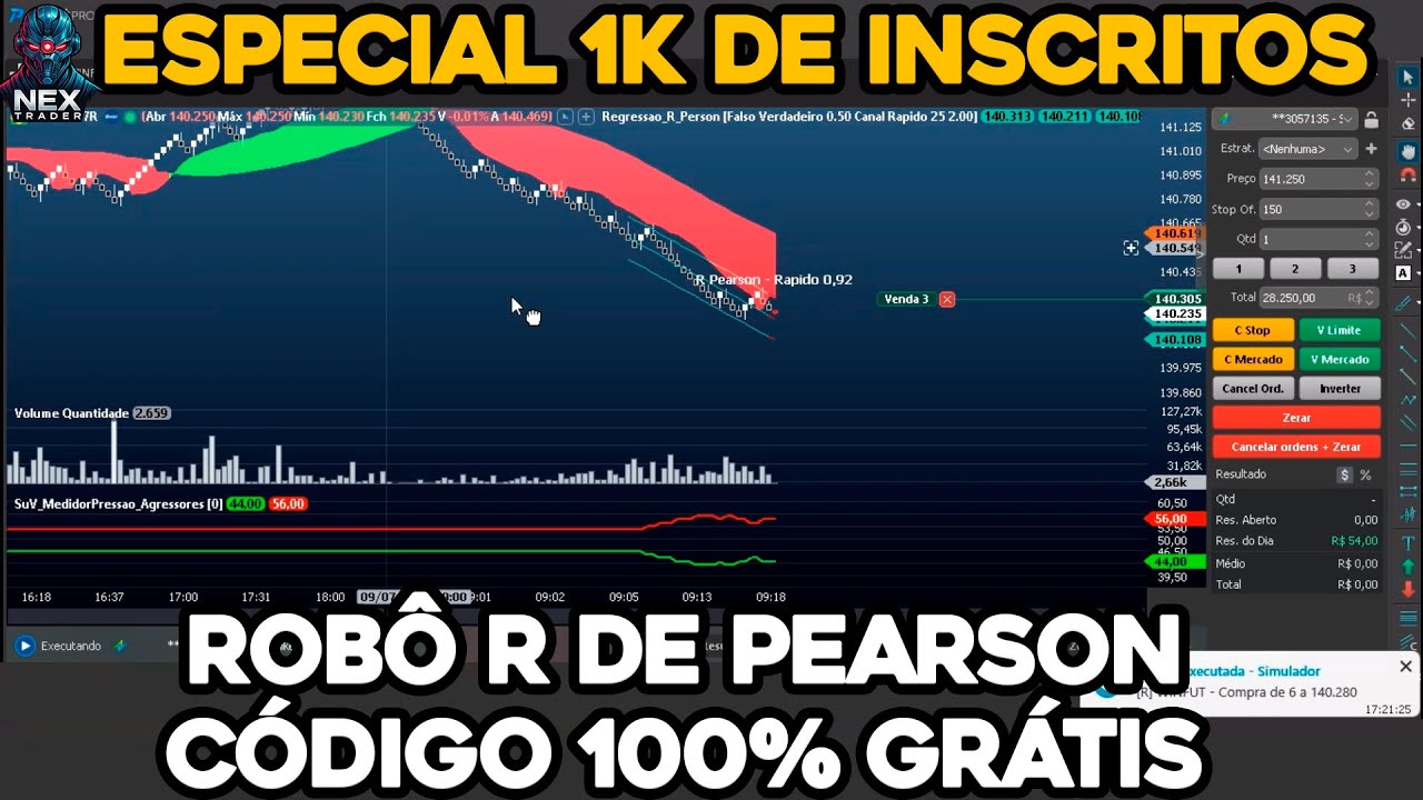 🔥 Robô com Canal de Regressão + r de Pearson  (Raridade no Profitchart ) [Código Completo e Grátis]