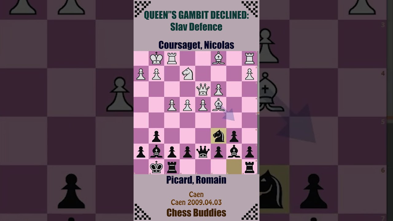 GRUENFELD Defence: Exchange Variation 🔴 Coursaget, Nicolas vs Picard, Romain || Caen 2009.04.03