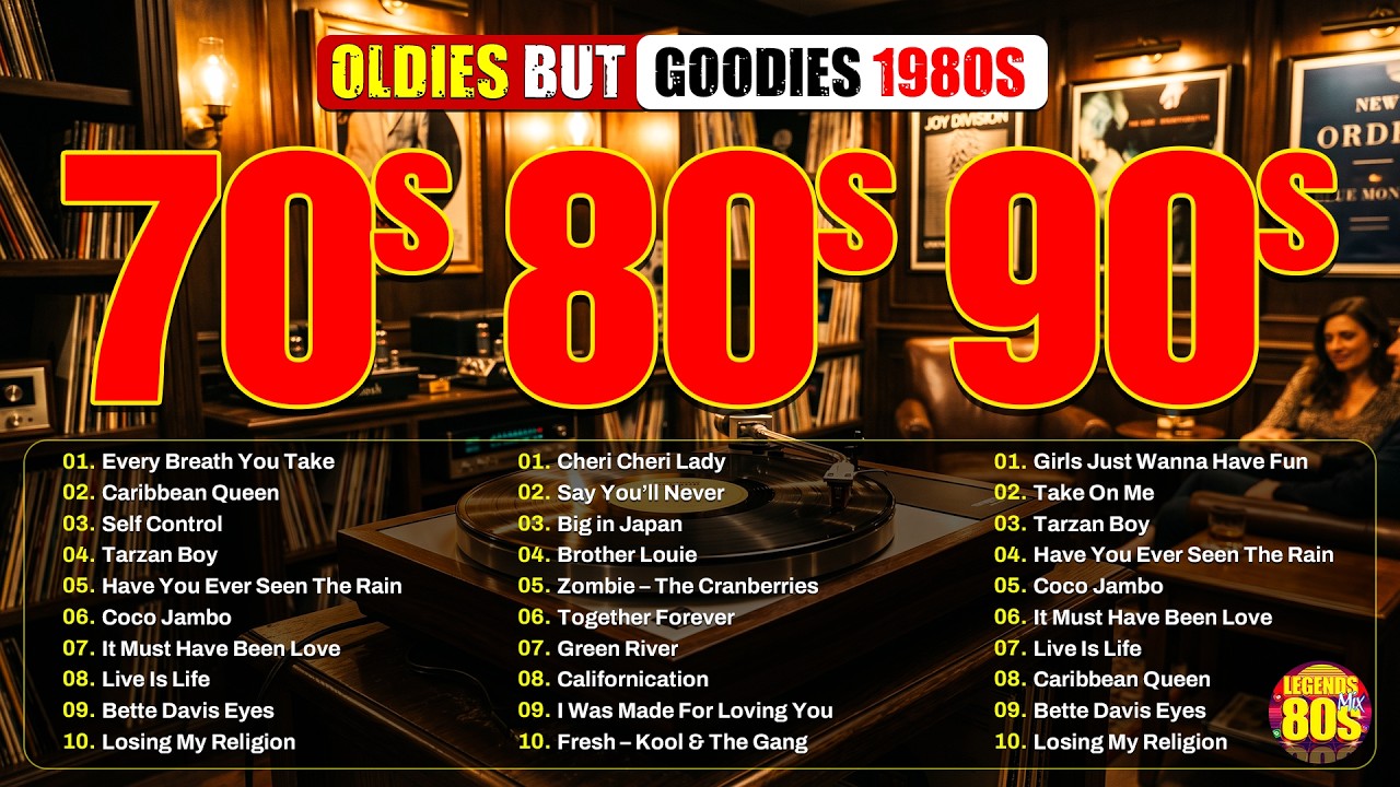 80s Music Hits - Best Oldies Songs Of 1980s - The Police, Madonna, Cyndi Lauper, Michael Jackson...