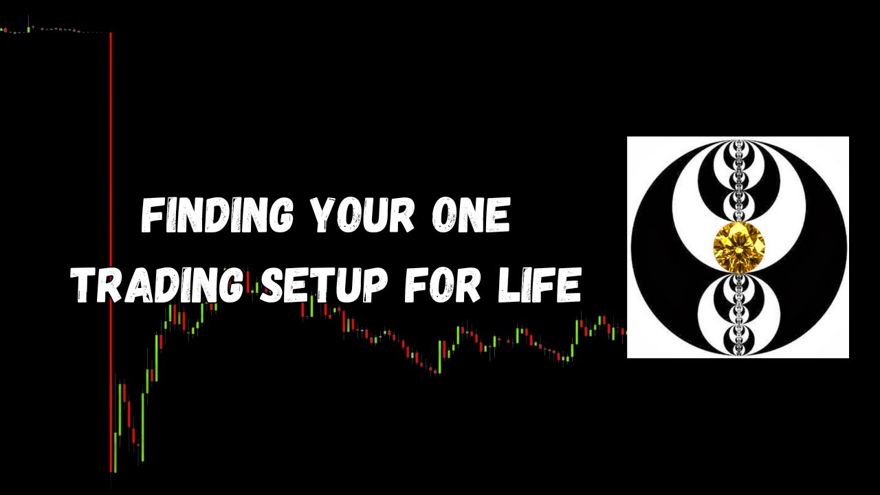 ICT Gems - Finding Your One Trading Setup For Life