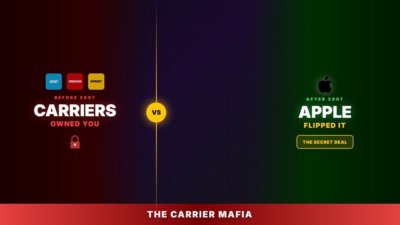 The Carrier Mafia: How Apple Took Control from the Networks